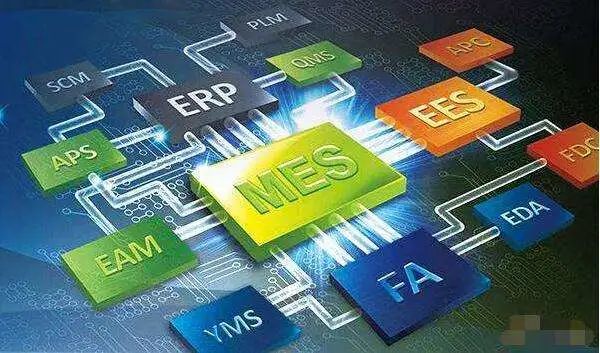 企業(yè)如何利用MES系統(tǒng)，實(shí)現(xiàn)“彎道超車(chē)”